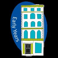 Navigate to the list of Products belonging to this Store Category